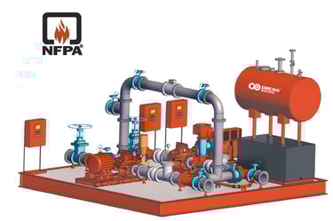 Yangın Pompa skid Nfpa20