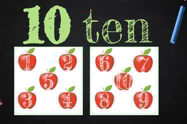 Ten 10 apples