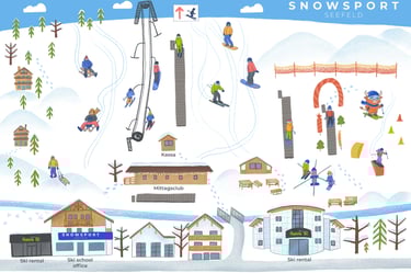Snowsport Seefeld, anfängerbereich, übungsgelände