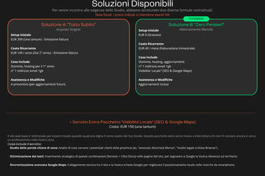 siti-web-400-euro-tutto-incluso