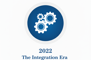 Blue circle icon with interlocking gears above the text 2022 The Integration Era.