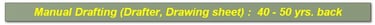Best CAD Software, ITA Mech Engineering