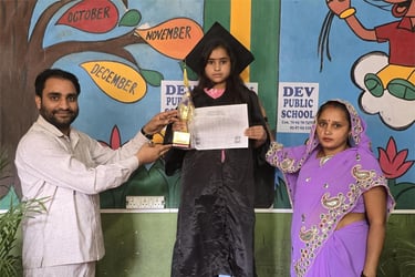 Priyanshi Dev Dps Noida