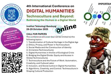 4th International Conference on Digital Humanities (CODH-2025)
