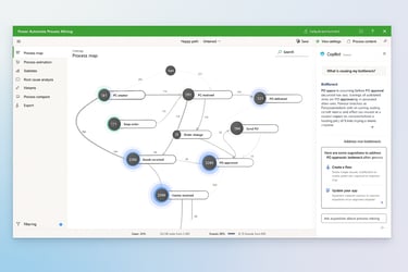 AI enabled workflows