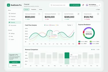 3D image of a real estate agent profit and loss statement