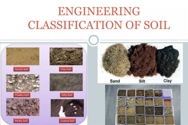 Soil Reports