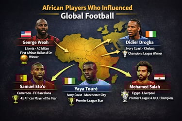 african football legends and their legacy