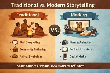 Traditional versus modern storytelling comparison