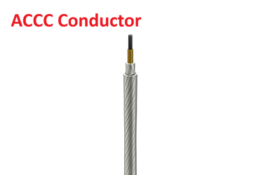ACCC Conductor Cable