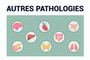 PESTICIDES SANTÉ PAHTOLOGIES