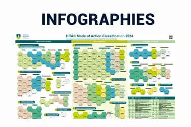 PESTICIDES CARTES INFOGRAPHIES