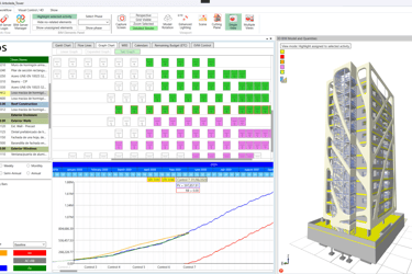 4D 5D BIM Visual-EVM OpenBIM Example