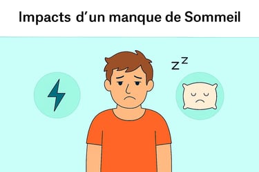 Homme fatigué avec des icônes représentant un éclair et un oreiller triste, illustrant les effets du manque de sommeil, reche