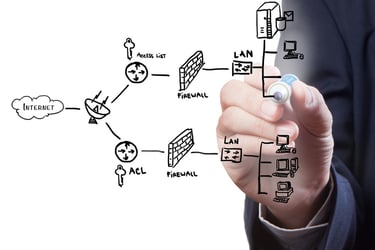 Network Infrastructure Solutions