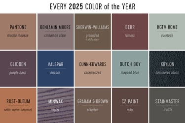 Professional house painting in Port Saint Lucie by FJC Services LLC