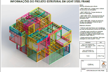 projeto estrutural de wood frame e steel frame
