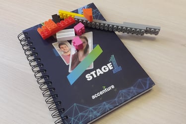 assessment management corporasti