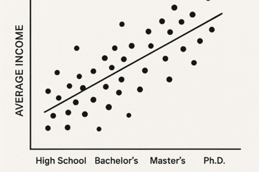 a graph - based graphing of a line graphing of a line graphing