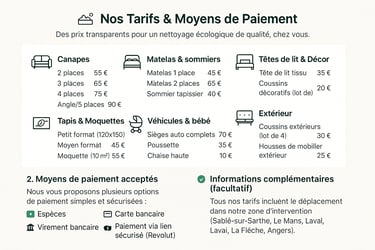 a table with a number of different types of items