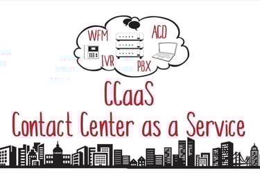 Click to view video: What is CCaaS?