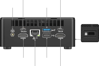 Geekom IT15 connectivités arrière