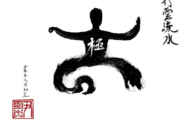 Names of the 24 Forms