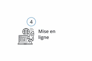 Mise en ligne d’un site internet professionnel sur le web