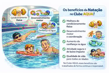 Benefícios da natação no clube AQUA