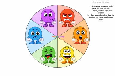 babykidslullaby printable emotional tools Little Kids Feeling