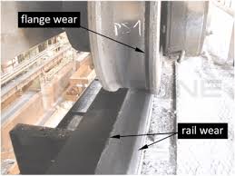 crane wheel showing wear to flange