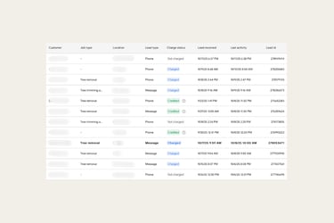 Google Local Service Ads | M Squared Digital