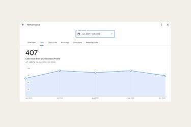 Google Seo and Business Profile | M Squared Digital