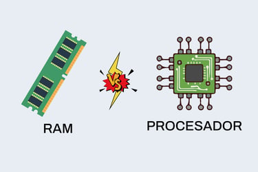 i5 vs i7