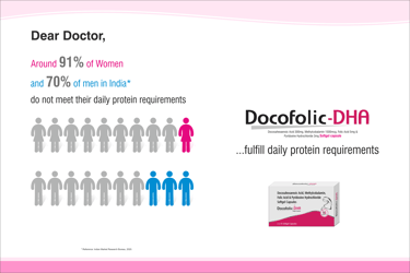 Protein Visual aid