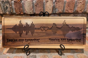 your my favorite sign