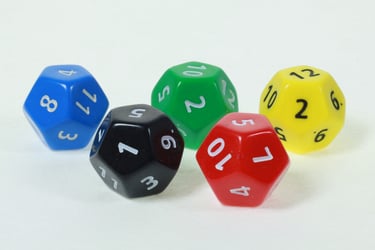 Thème numérologie personnalisé