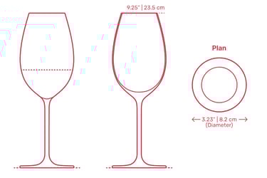 White wine Glass wholesale in China