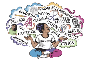 oopa x jfk word cloud