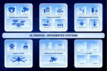 IX.Traffix integrated input systems for real-time traffic monitoring