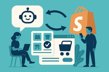 tudo sobre a integração chat gpt e shopfy por ublee.space