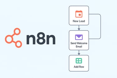 o que é N8N? Ublee te explica!
