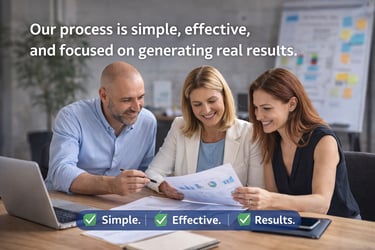 Team reviewing marketing strategy and analytics reports representing a simple and effective lead gen