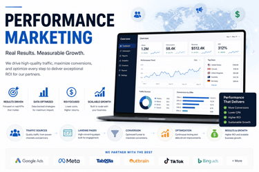 Cross-channel digital marketing and user acquisition campaigns
