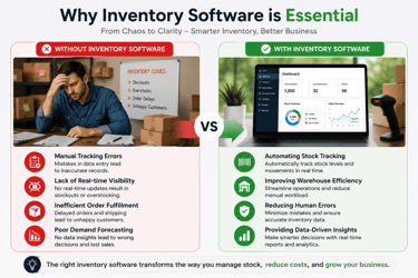 Importance of inventory software with and without comparison