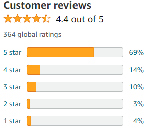  Biotin - Marine Collagen Elixir Plus Biotin Drops Supplements customer review