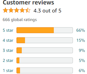 Garden of Life Grass Fed Collagen Super Beauty Powder Customer reviews