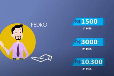 animação 2D