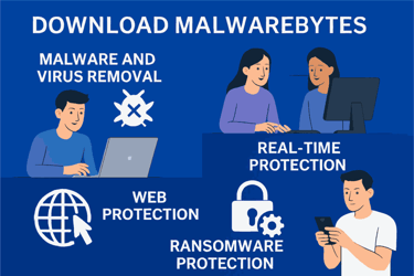 Free Download Malwarebytes - Click Here