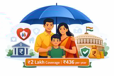 PMJJBY insurance scheme India government life insurance scheme benefits and coverage